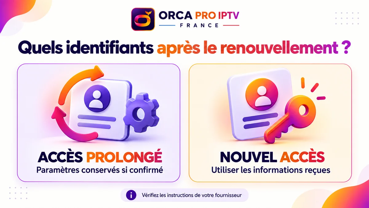 Comparaison entre la prolongation d’un accès existant et un nouvel accès avec de nouveaux identifiants